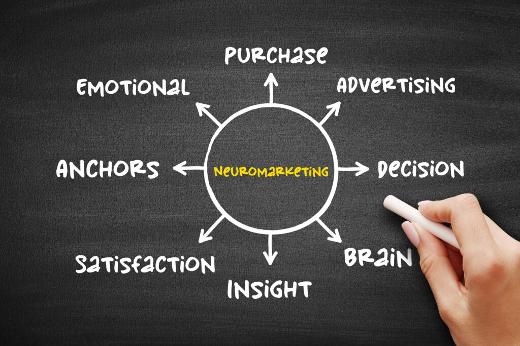 Outils disponibles en neuromarketing